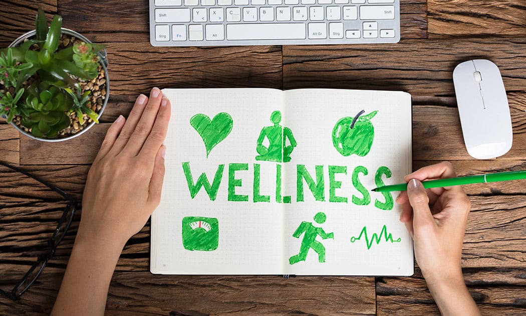 What Is An Employee Wellness Program?